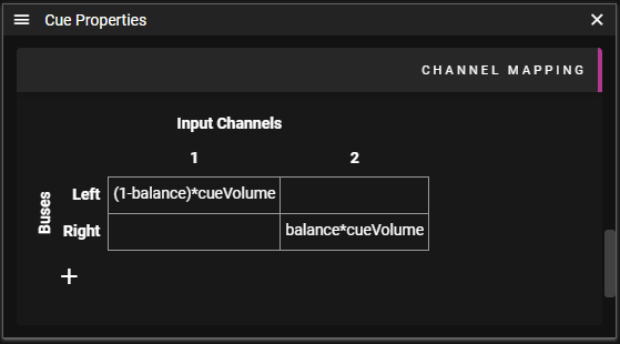 Balance channel mapping
