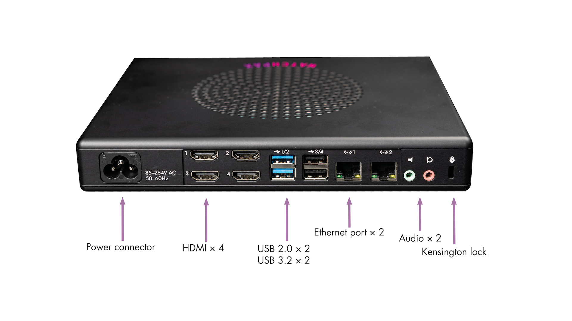 WATCHPAX 30 Connectors - Front