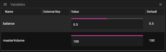 Balance variable