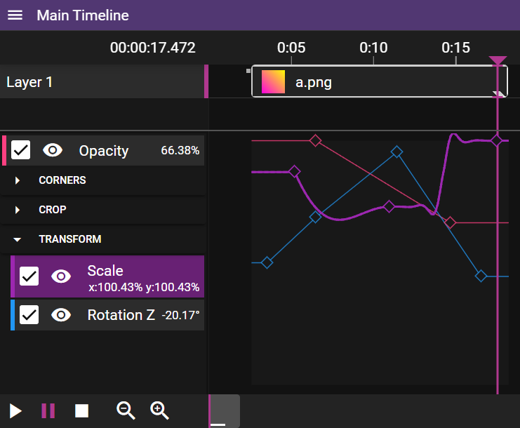 Effect view interface