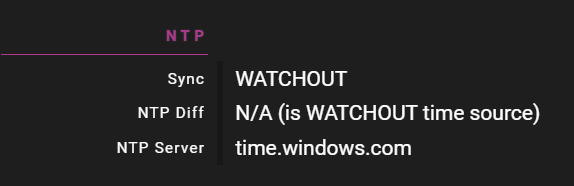 Standard NTP configuration